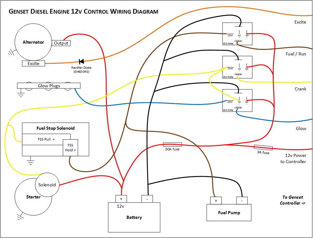 John Deere 140 Wiring Diagram | Wiring &amp; Engine Diagram